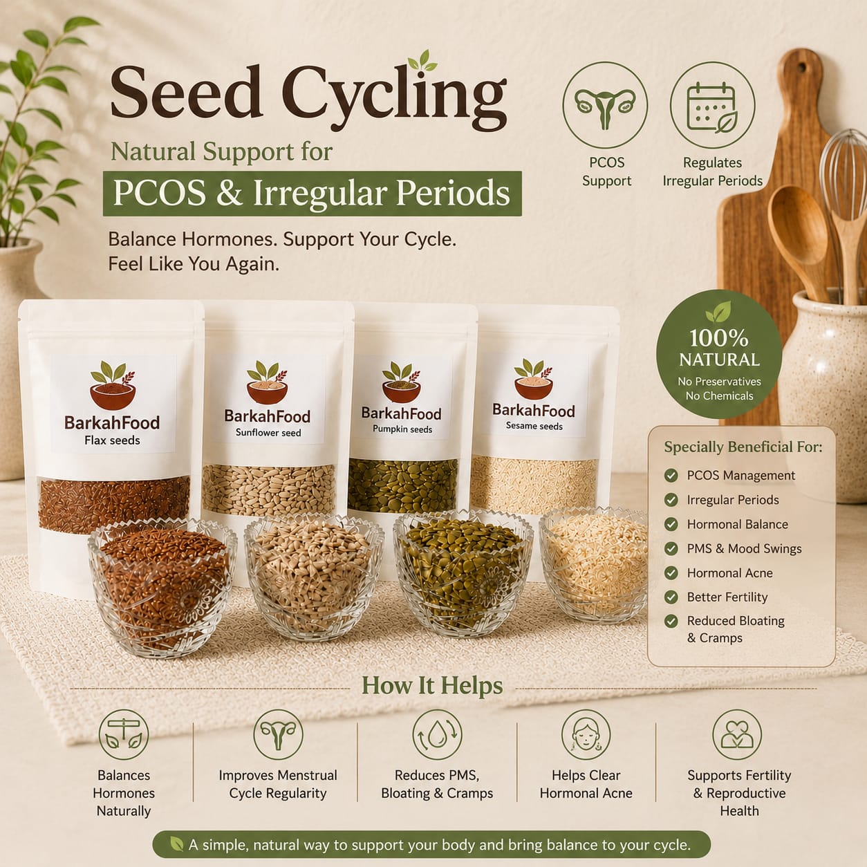 Pack Of 4 Mix Seeds (100g Each) Sunflower, Pumpkin, Flax, Seasame
