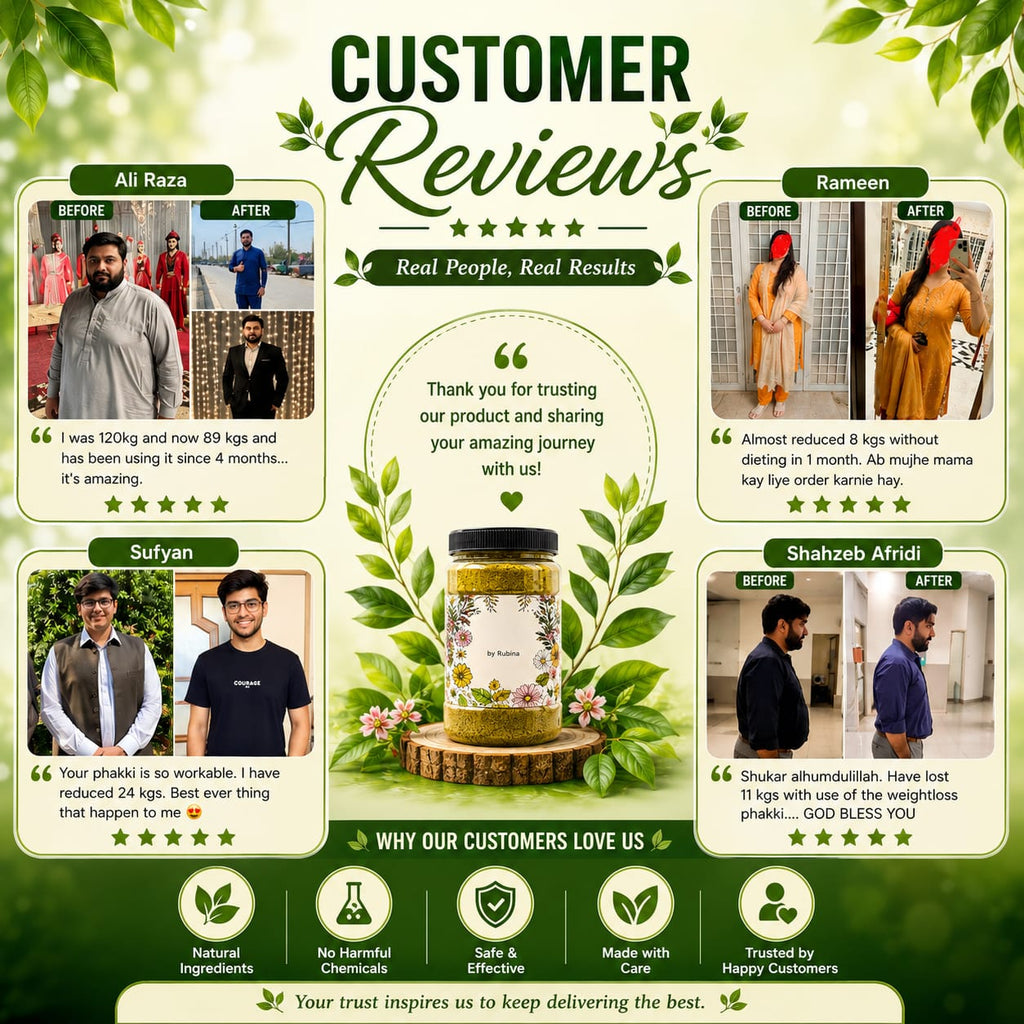 Weight Loss Solution 1 month plan