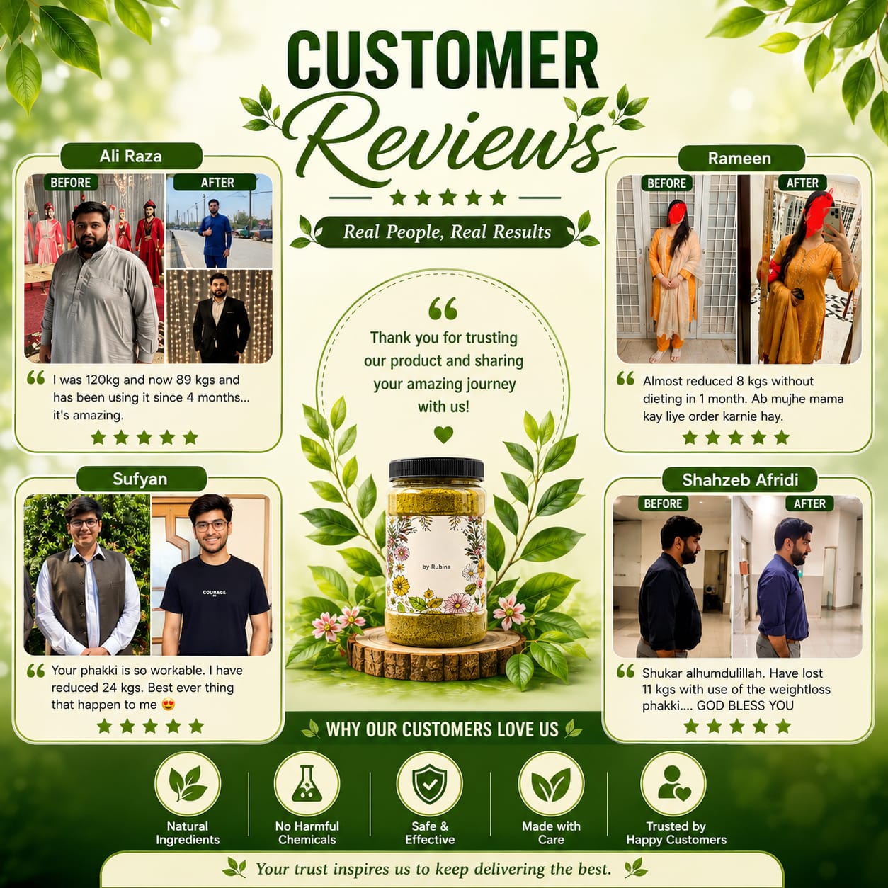 Weight Loss Solution 1 month plan