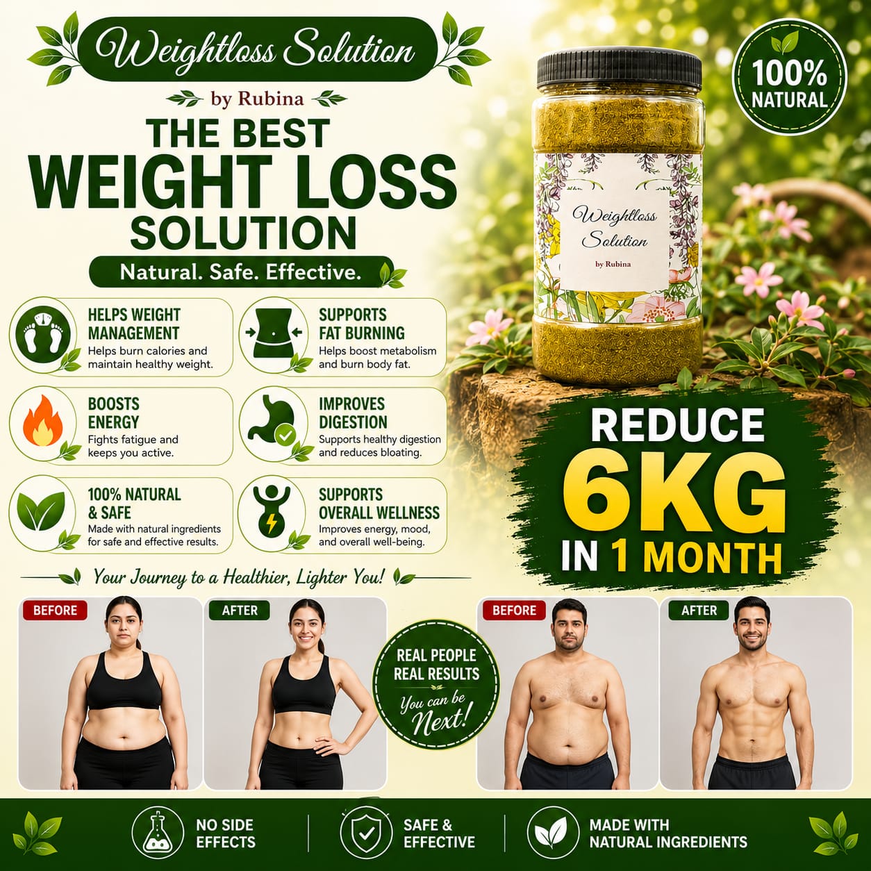 Weight Loss Solution 1 month plan