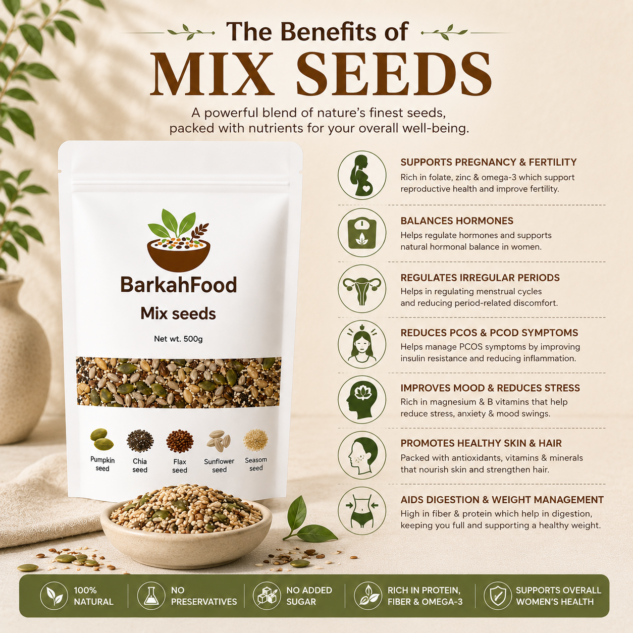 Mix seeds ( Available In 250g and 500g)