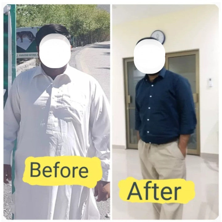 Weight Loss Solution 1 month plan