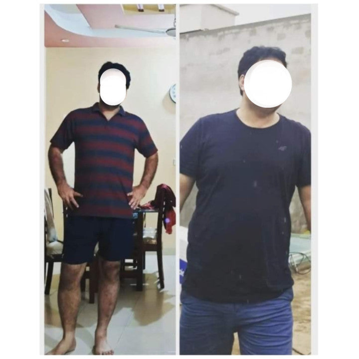 Weight Loss Solution 1 month plan